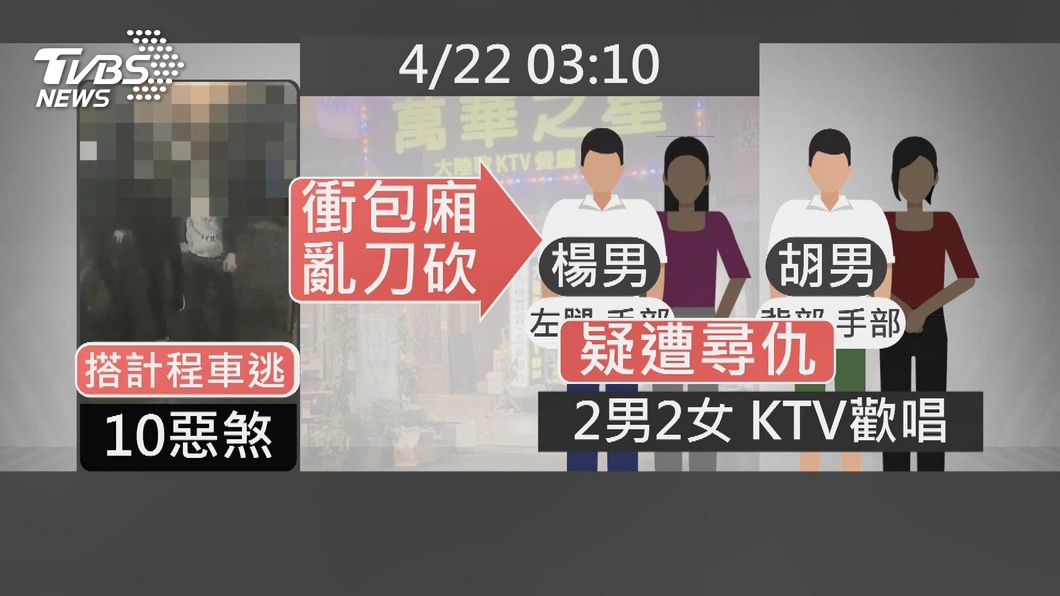 圖／TVBS