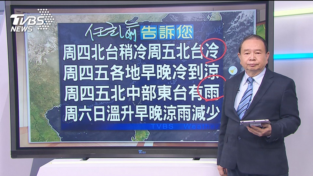 圖／TVBS