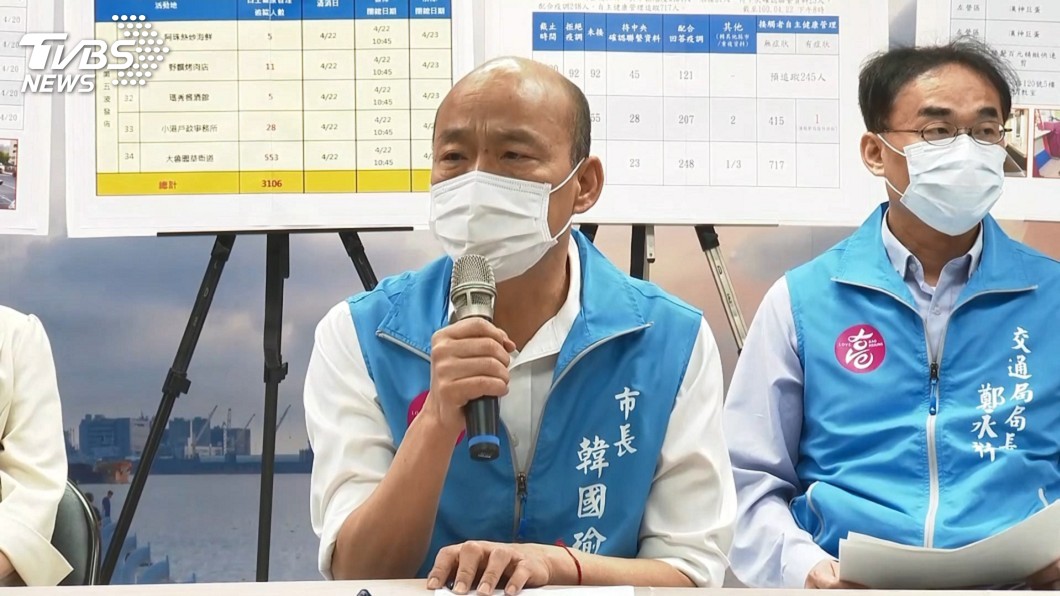 籌錢為醫事人員採檢受質疑　韓國瑜：基於關心