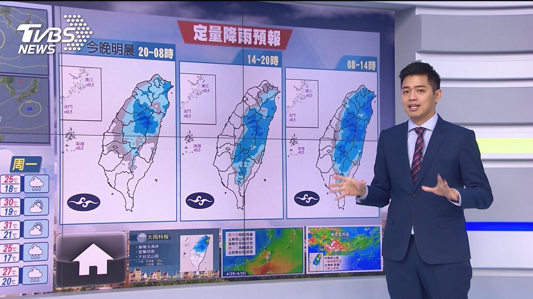 圖／TVBS