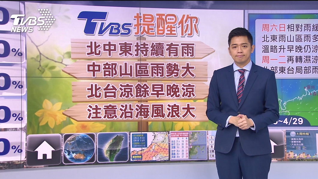 圖／TVBS
