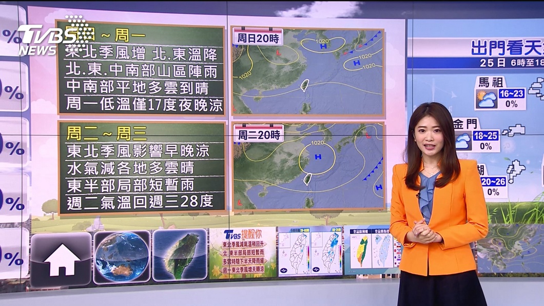 圖／TVBS