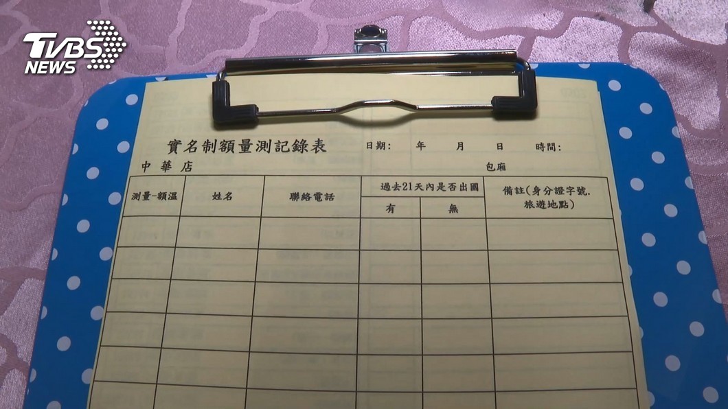 圖／TVBS