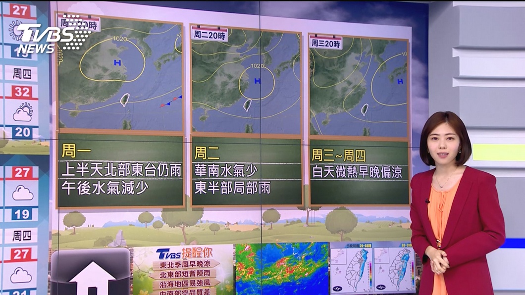 圖／TVBS