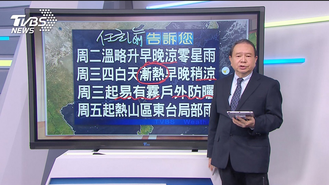 圖／TVBS