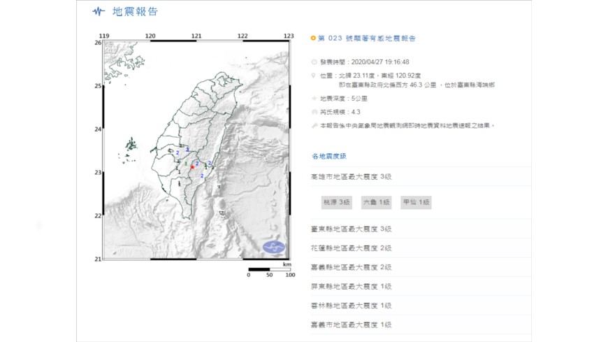 (圖/翻攝自中央氣象局)
