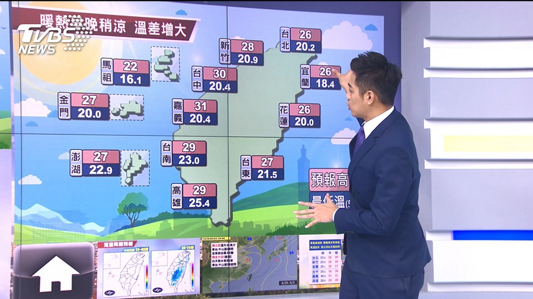 圖／TVBS