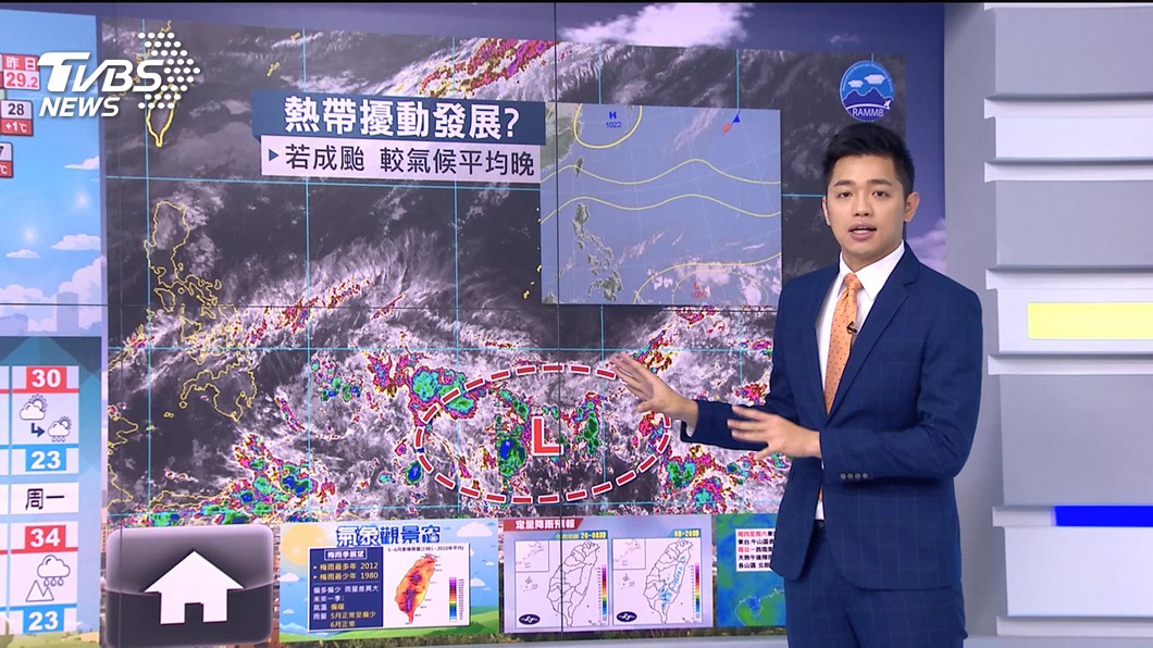 圖/TVBS