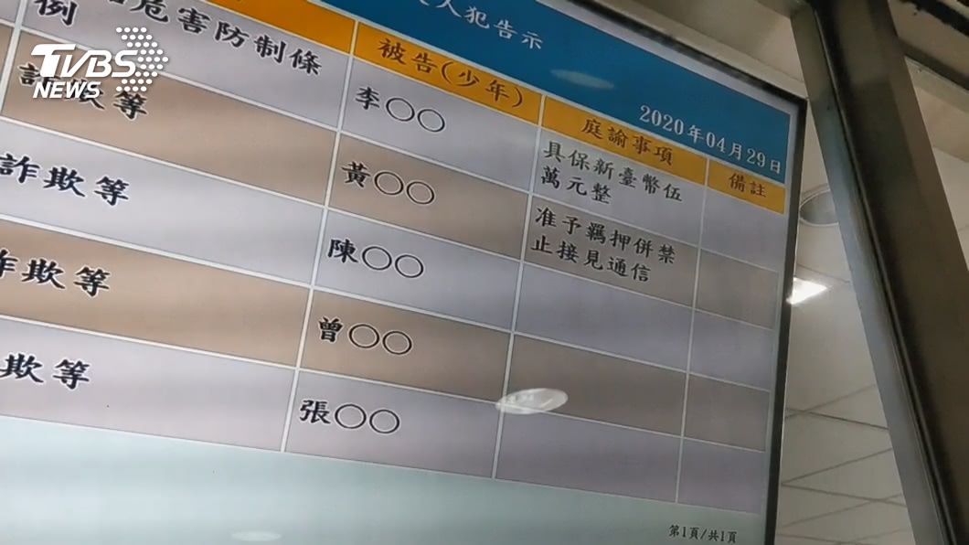 圖/TVBS