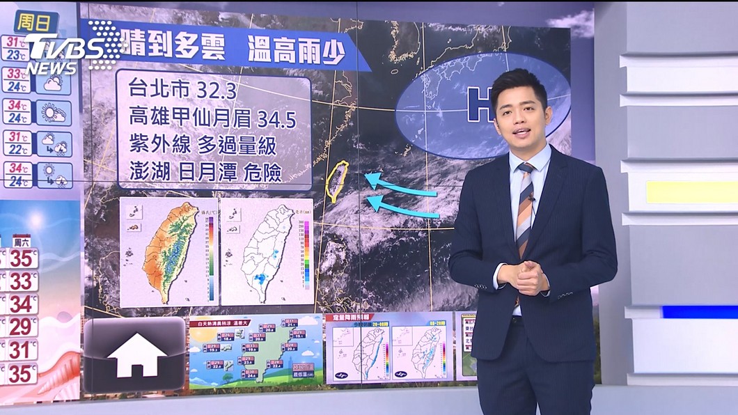 圖／TVBS