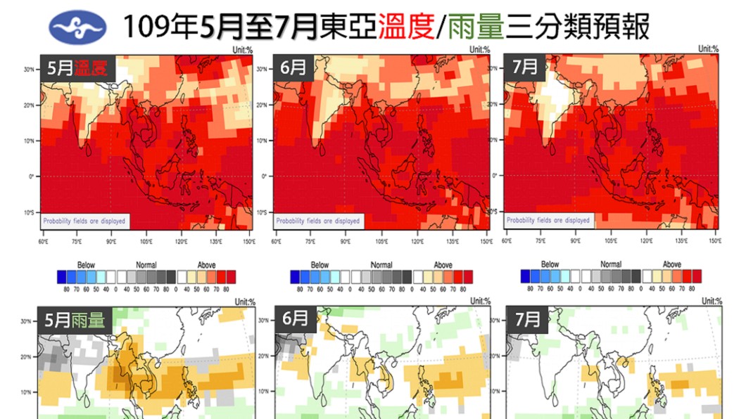 24年來最冷4月剛過!鄭明典估未來一季「熱、熱、熱」