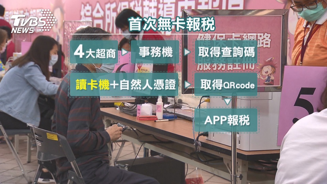 圖／TVBS