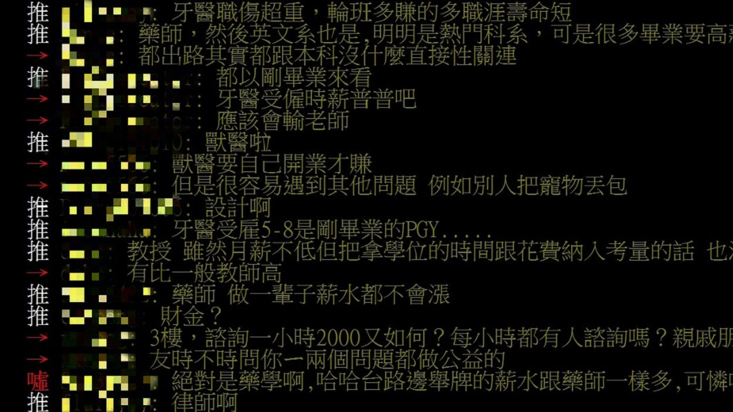 貼文引起廣大網友討論。(圖/翻攝自PTT)