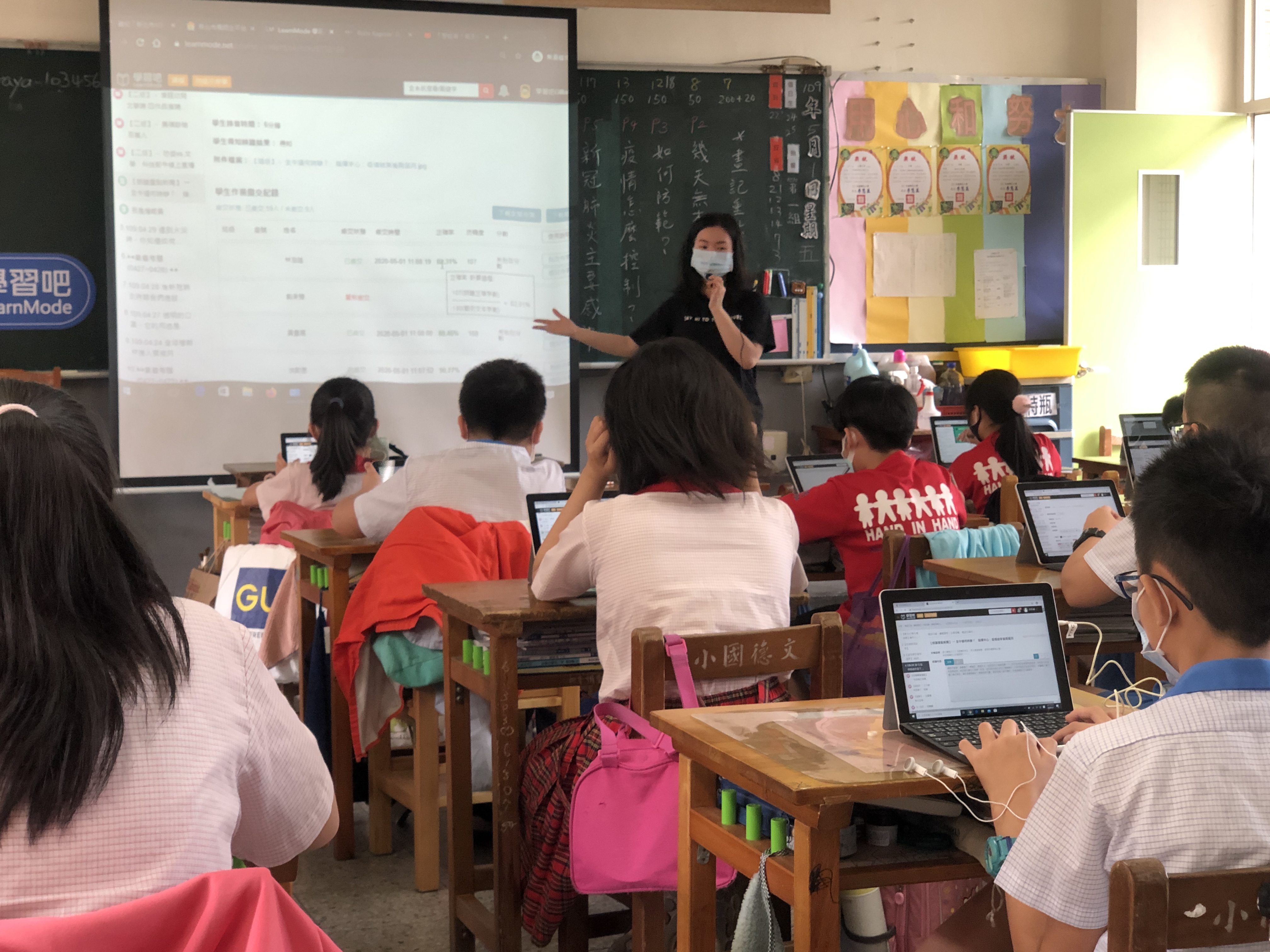 圖/LearnMode學習吧提供