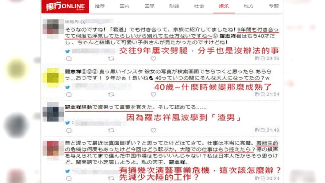 (圖/翻攝自東方日報)