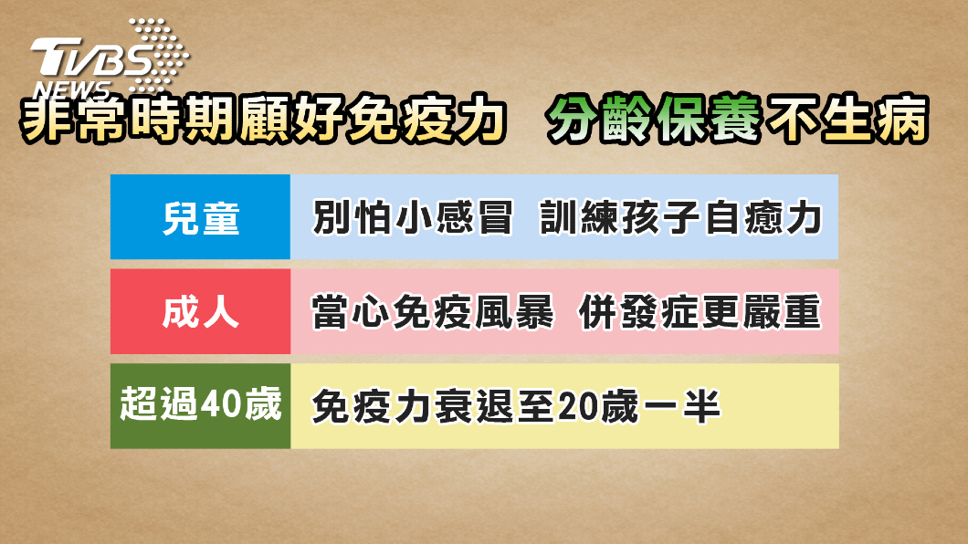 圖/TVBS提供