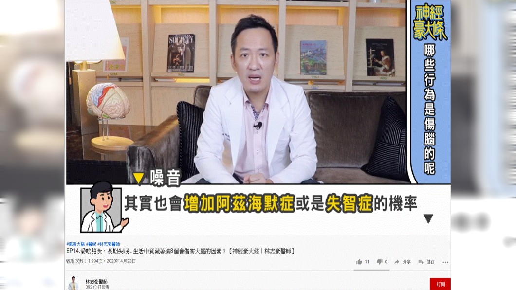 (圖／翻攝自林志豪醫師YouTube)