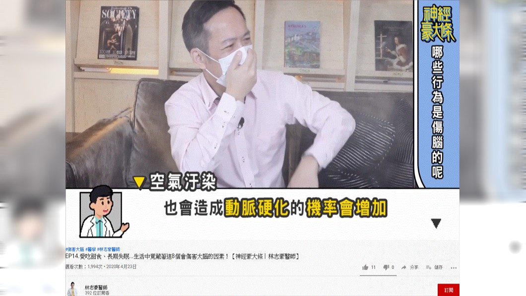 (圖／翻攝自林志豪醫師YouTube)