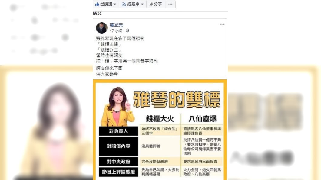 (圖/翻攝自蔡正元臉書)