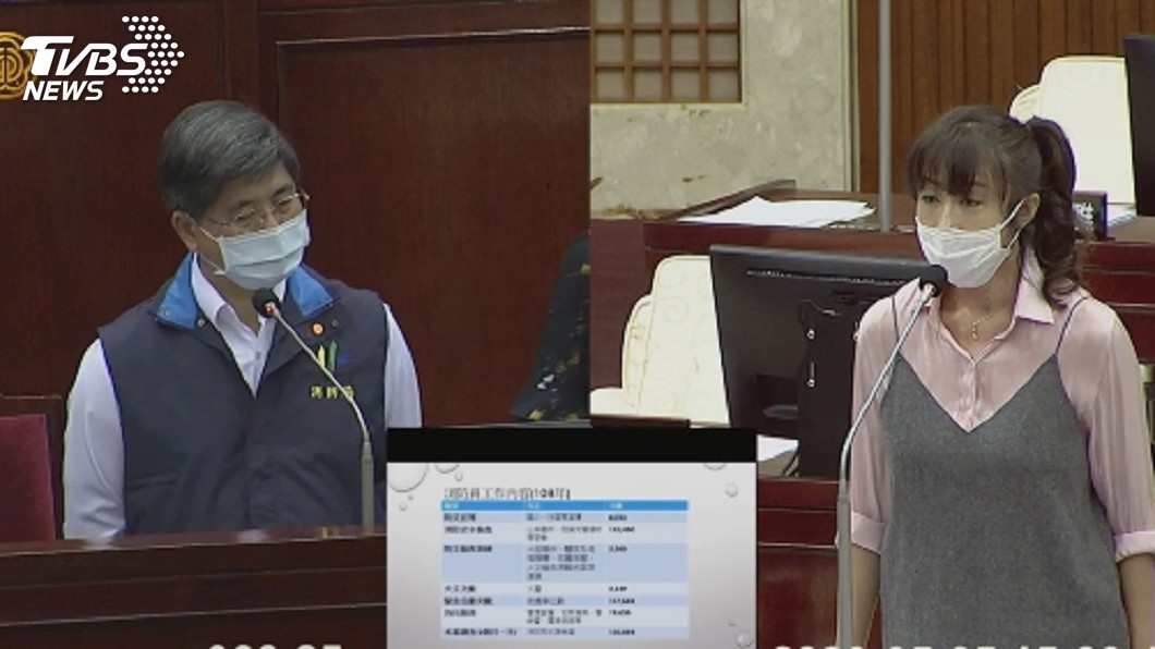 議員批"背黑鍋" 錢櫃案北市消防局長請辭 柯沒准