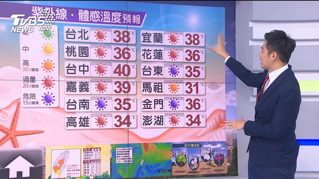 圖／TVBS