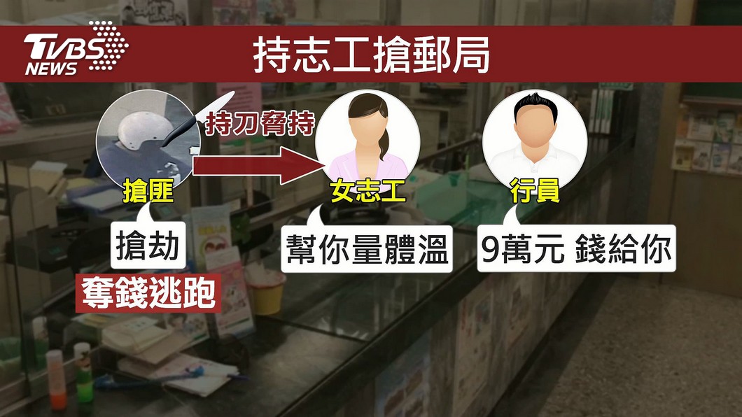 圖/TVBS