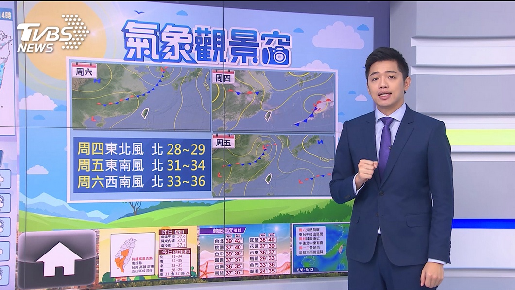 圖／TVBS