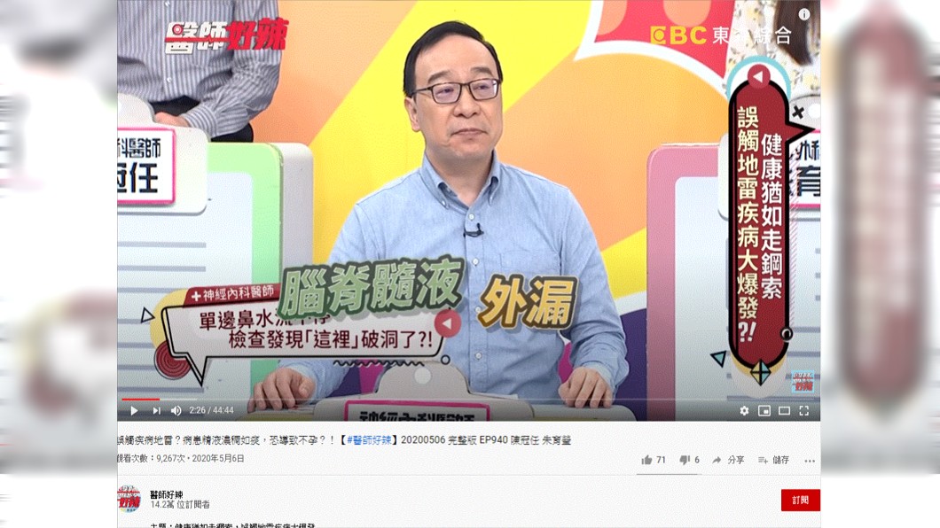 (圖/翻攝自《醫師好辣》YouTube)