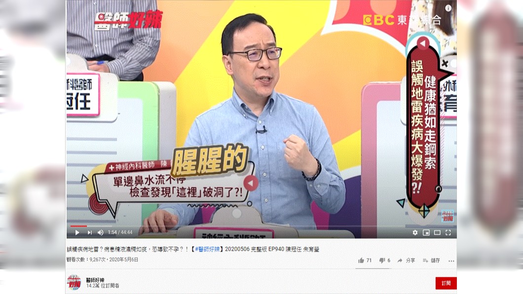 (圖/翻攝自《醫師好辣》YouTube)