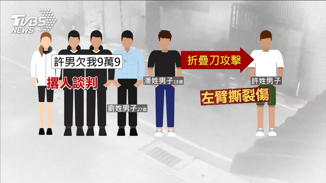 圖／TVBS