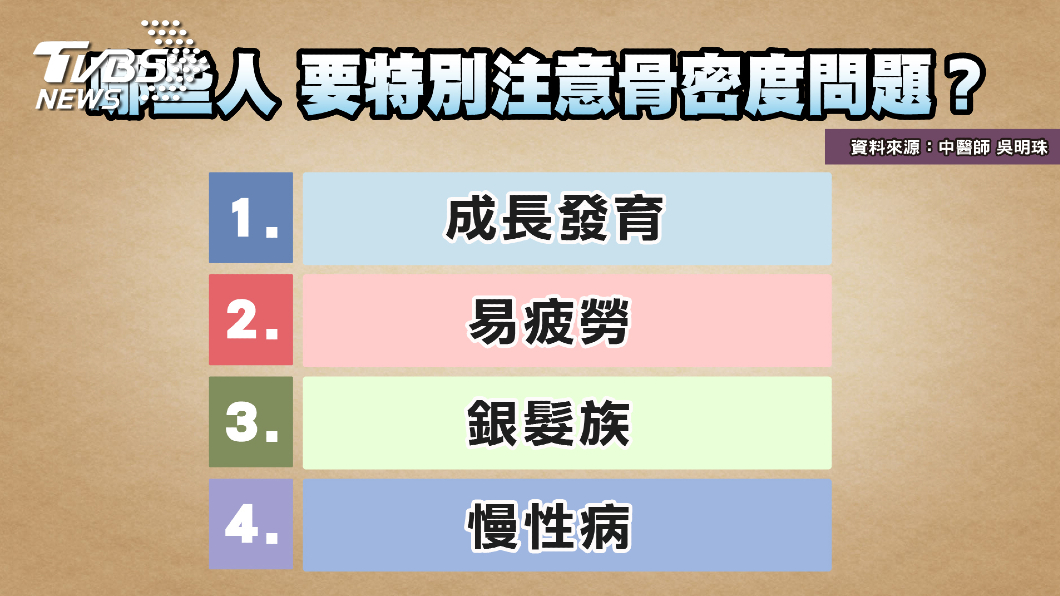 圖/TVBS提供