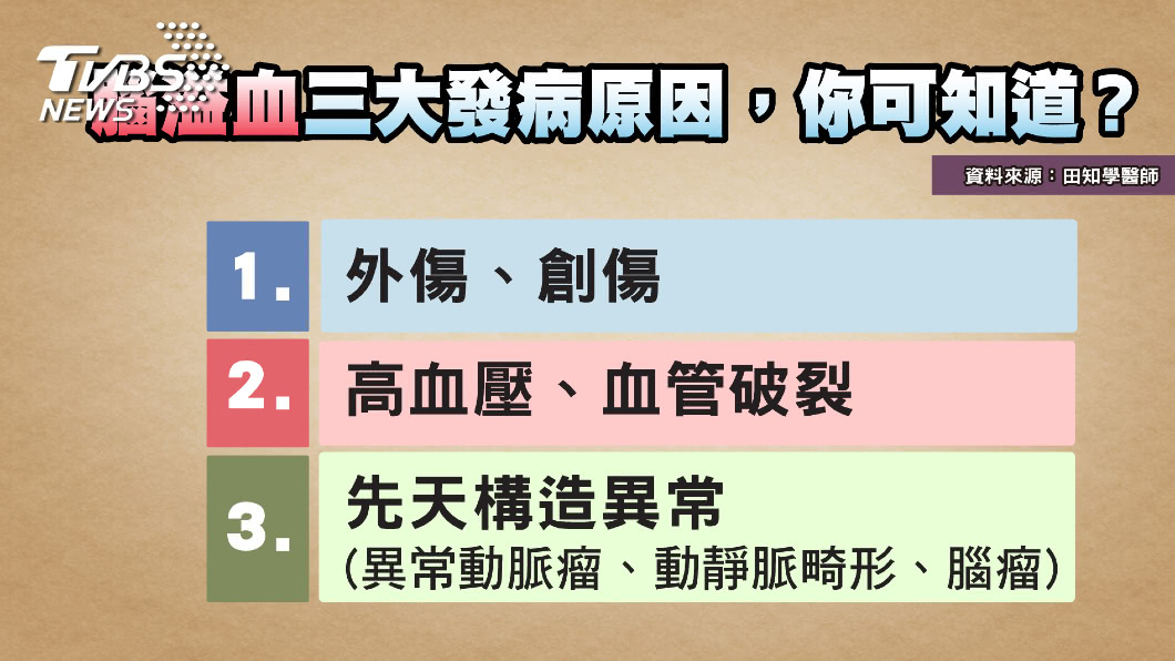 圖/TVBS提供