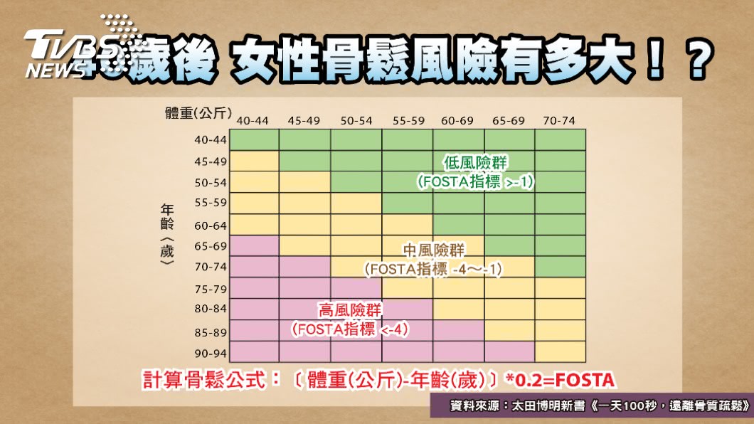 圖/TVBS提供