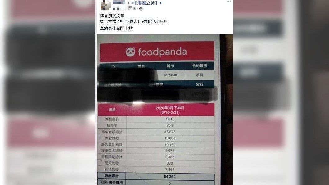 有網友分享一名外送員的送單紀錄。(圖/翻攝自爆廢公社)
