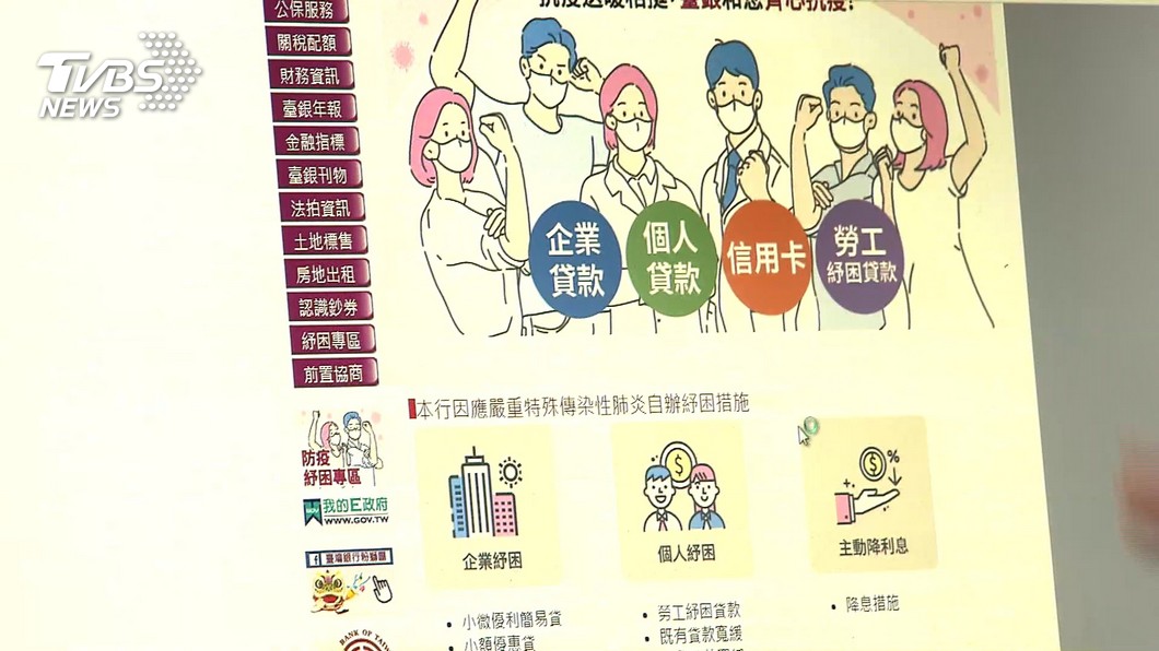 圖／TVBS(非當事銀行)