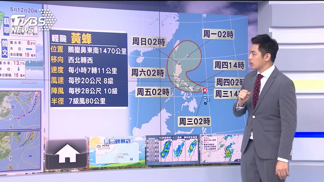 圖/TVBS