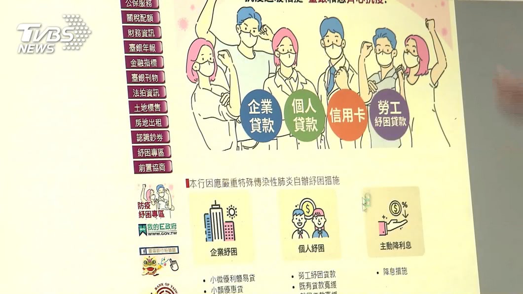 立委憂心「假紓困真消費」 顧立雄:也是振興經濟