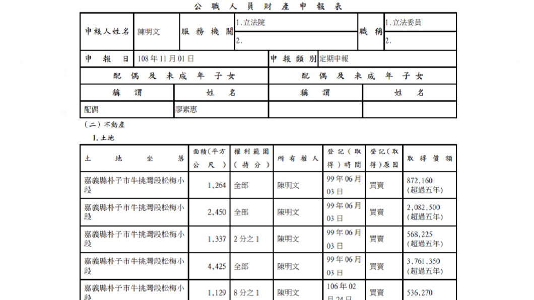 圖／監察院廉政專刊