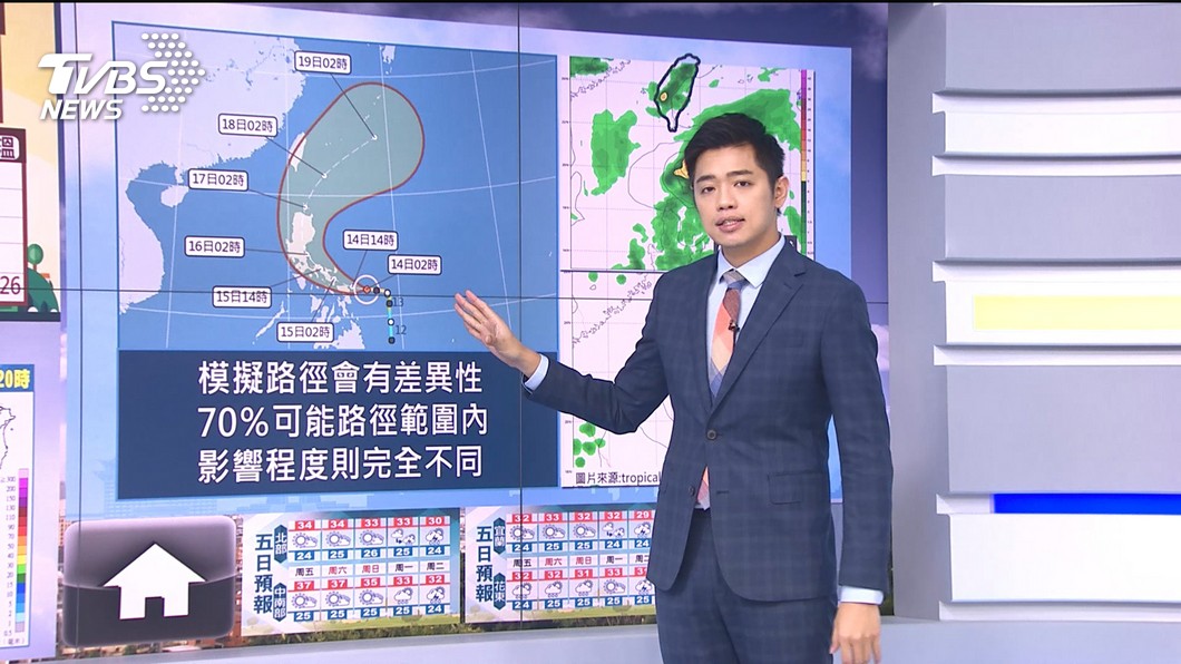圖/TVBS