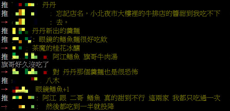 圖/翻攝自PTT