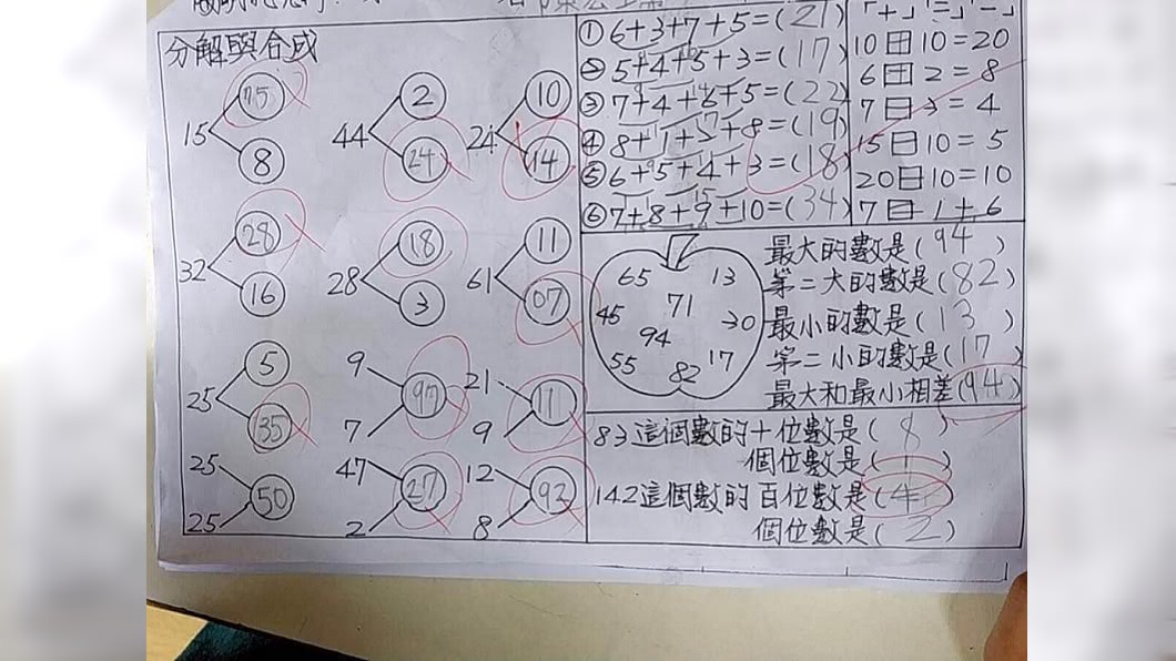 彰化縣某間幼兒園大班的數學作業,不少人看了都直呼太難了吧?(圖/彰化縣議員賴清美提供)