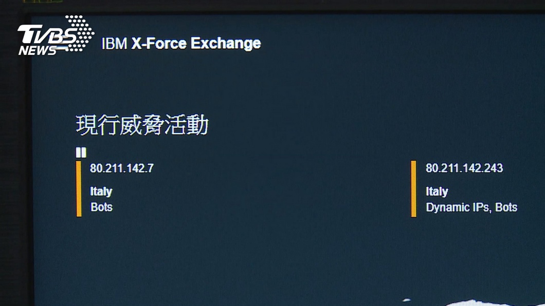 圖／TVBS