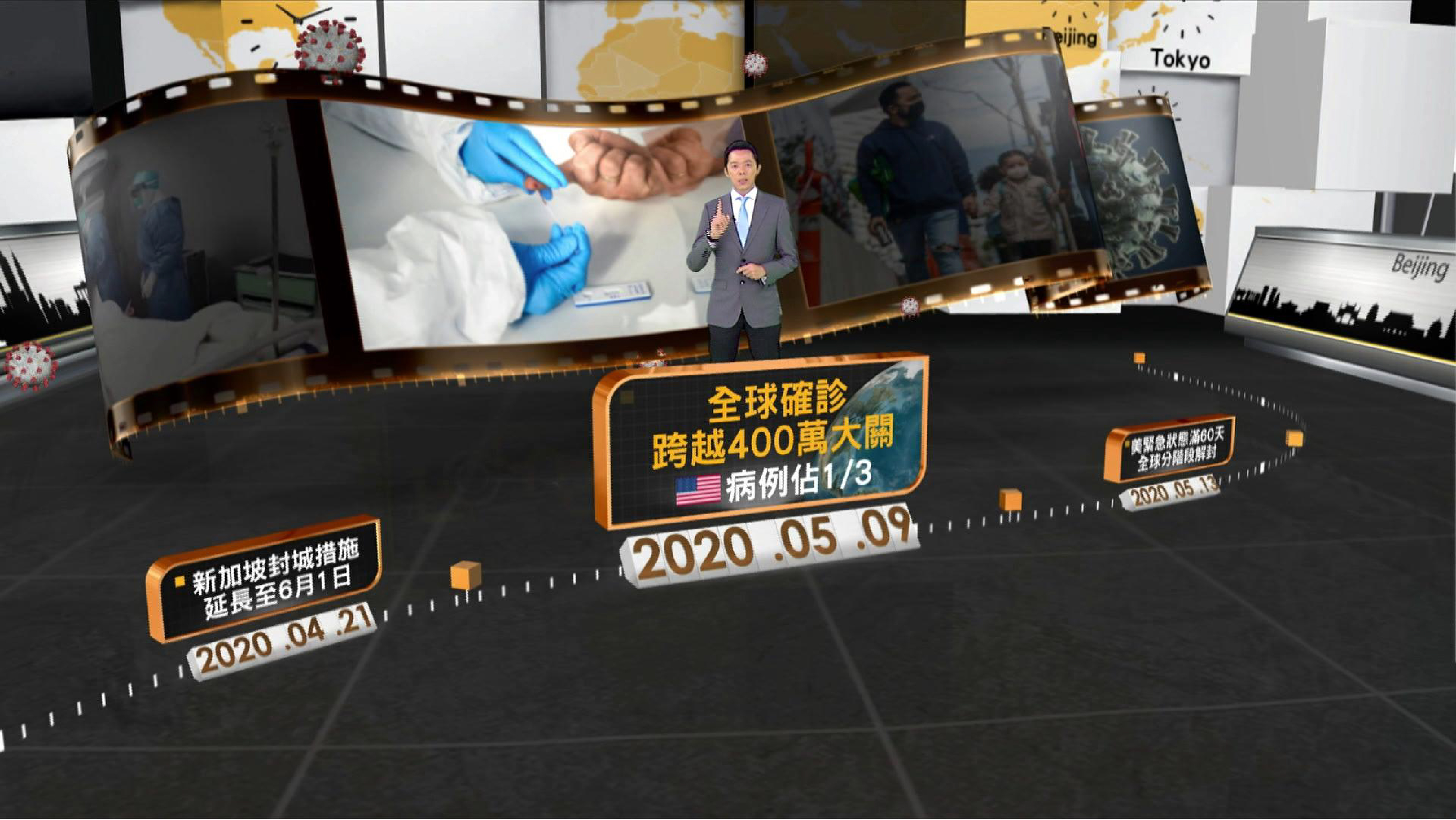 全球確診破4百萬 帶您走過疫情時間軸