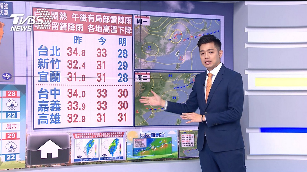 圖／TVBS