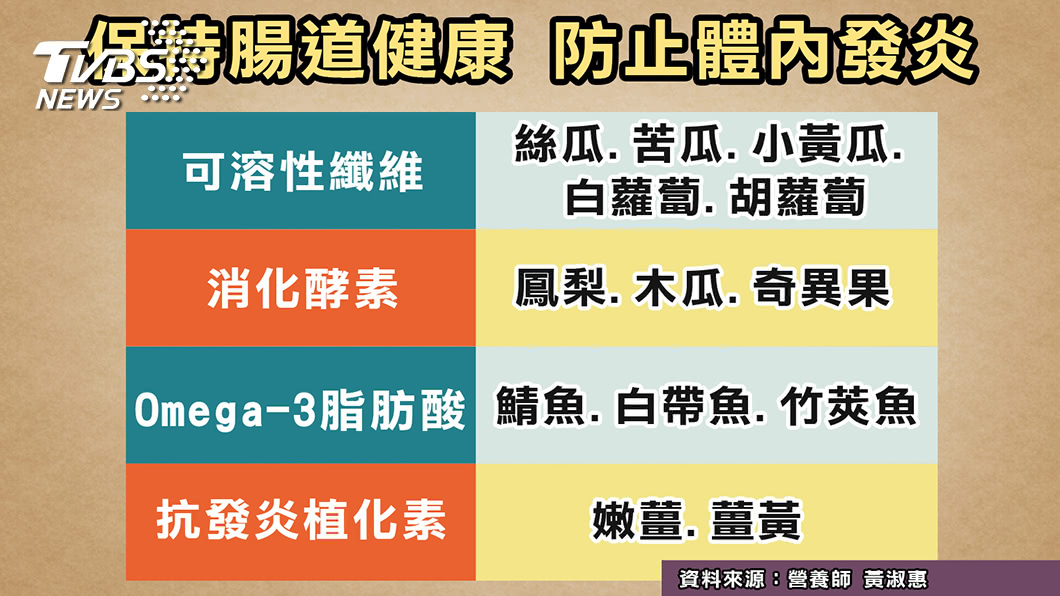 圖/TVBS提供