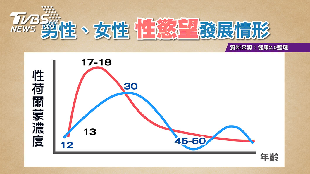 圖/TVBS提供
