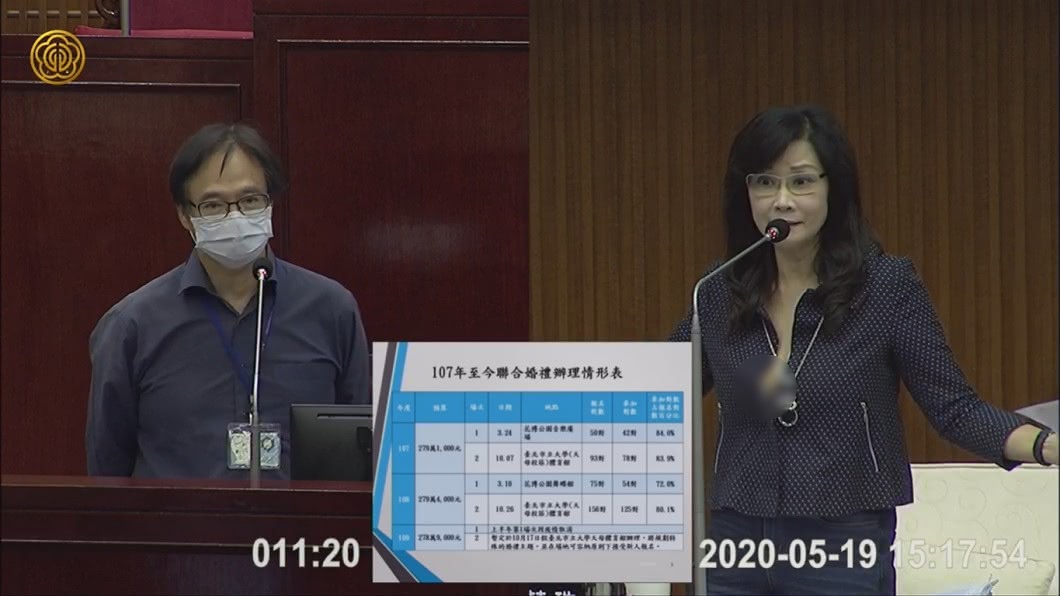 (圖/翻攝自台北市議會網站直播影片)