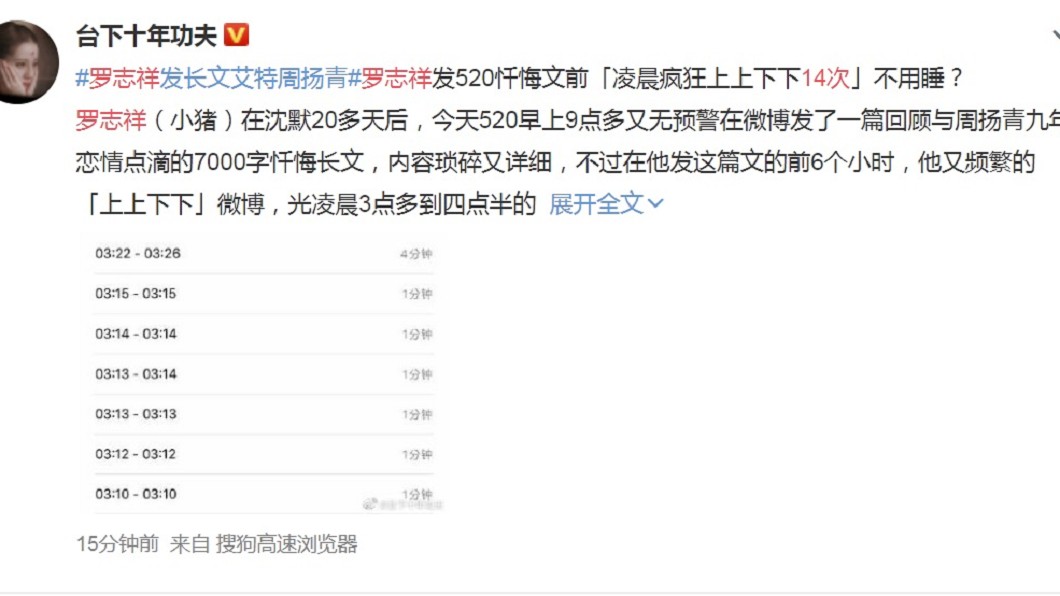 網友發現羅志祥今凌晨又頻繁進出微博。(圖/翻攝自微博)