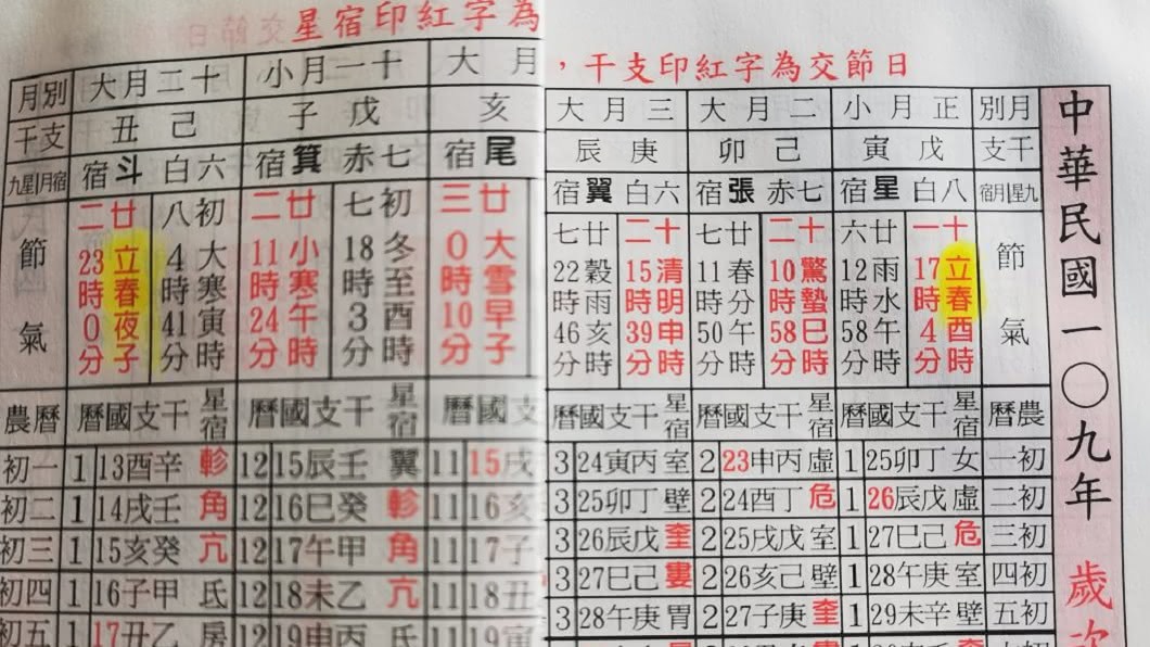 圖/翻攝網路