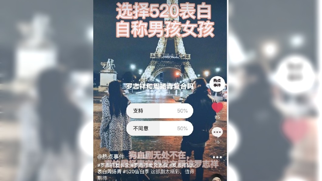 抖音上有粉絲團發起投票 (圖/翻攝自微博)